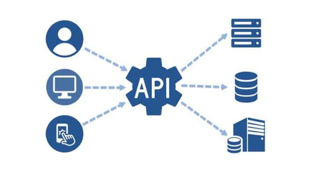 API для хостинга: кому он потребовался.